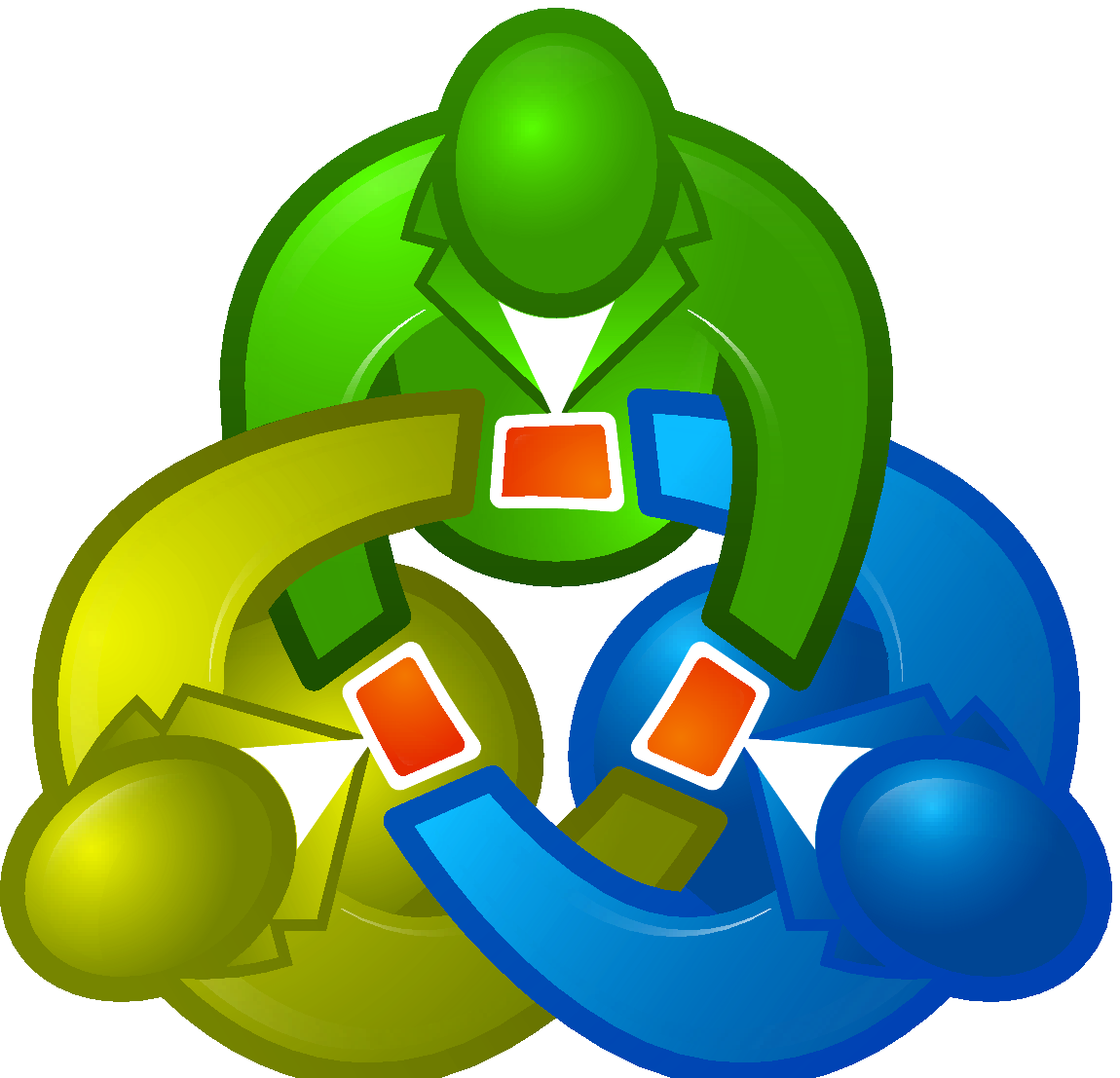 Metatrader